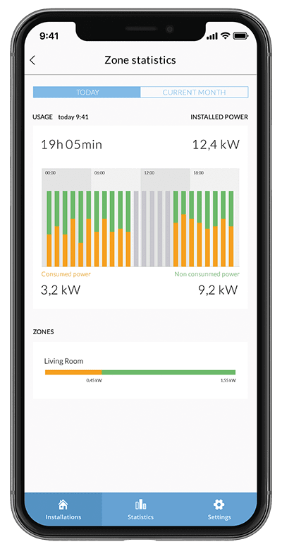 App screen showing energy and consumption statistics